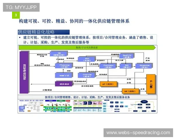 内容生产团队引入精益流程 助力体育赛事数字化制播平台实现了管理闭环
